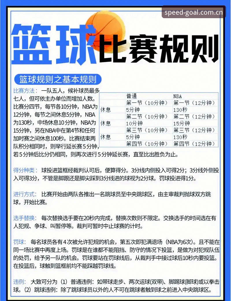 光速体育篮球直播 光速体育篮球直播完整指南:从入门到精通的高清观赛体验